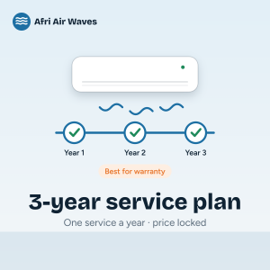 3-year service plan (illustration)