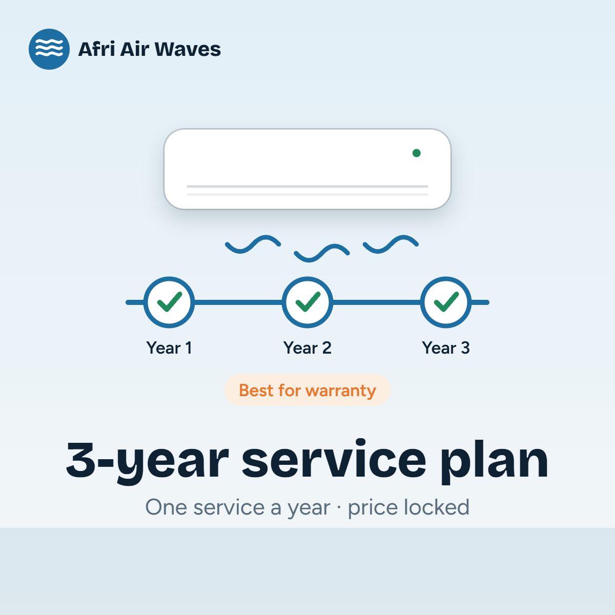 3-year service plan (illustration)